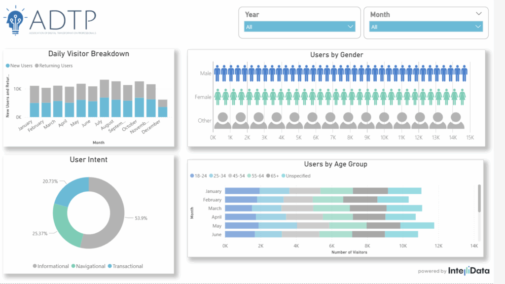 Dashboard Home (1280 × 720 px) (11)